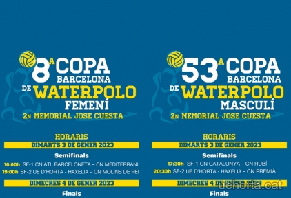 Copa Barcelona de waterpolo, Memorial José Cuesta